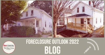 Foreclosure Outlook 2022