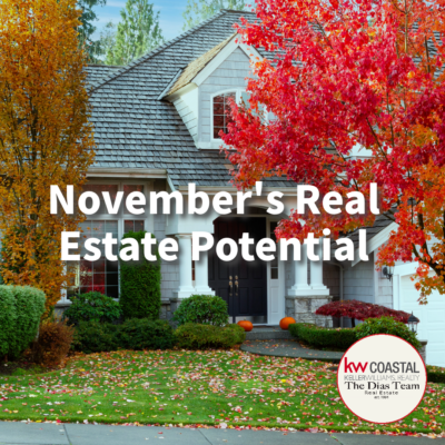Novembers Real Estate Potential